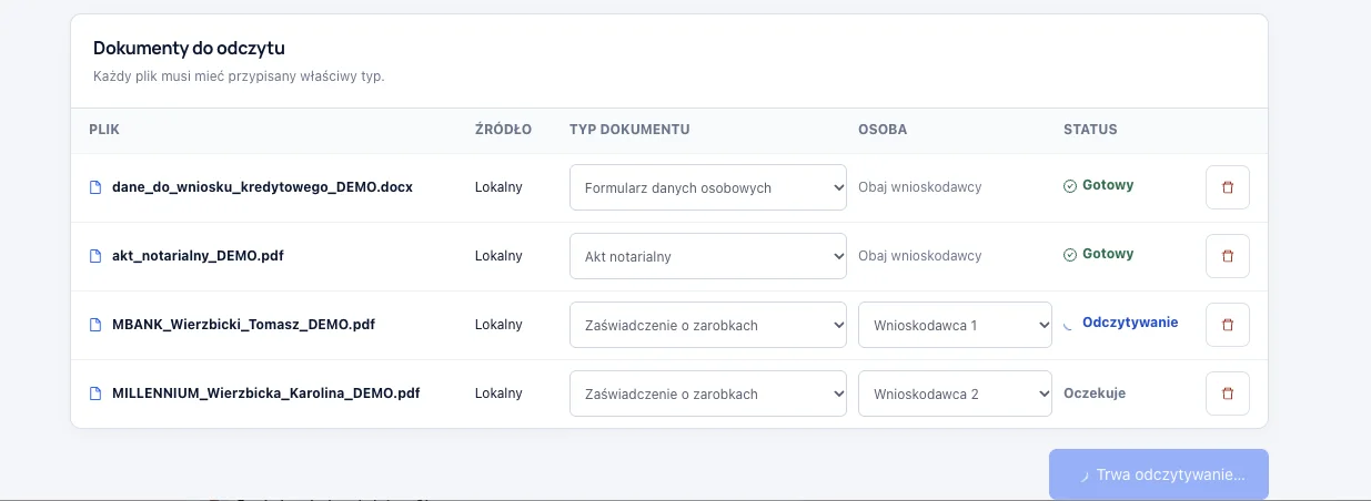 Lista dokumentów do odczytu z typem dokumentu, osobą i statusem odczytu